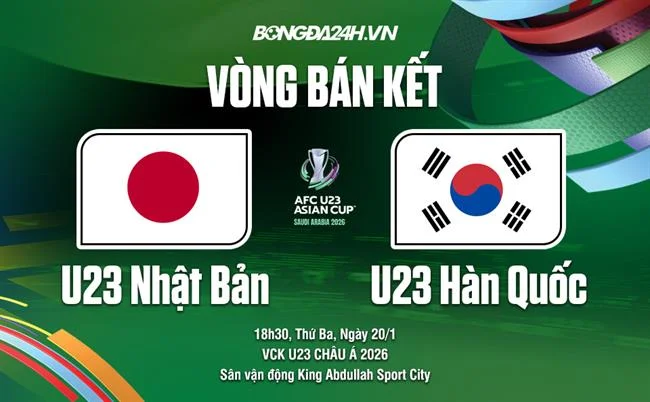 Quản lý vốn hiệu quả khi chơi slot