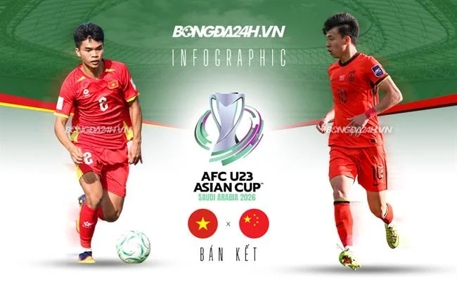 Hình ảnh các mẹo phân tích và đặt cược thể thao trên fcb8 tải app