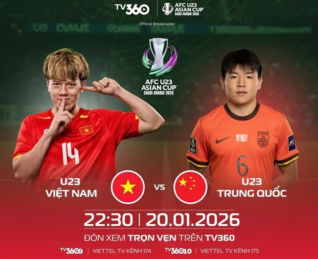 Hình ảnh minh họa quyền của người dùng theo GDPR trên nền tảng fcb8 tải app